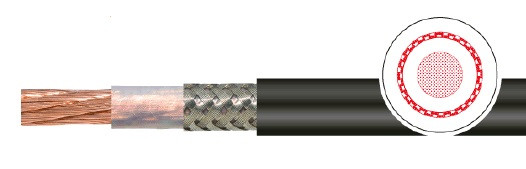 Кабель гибкий KAWEFLEX 7610 SK-C-TPE UL/CSA 1X50, одножильный, экранированный , для систем ЭМС, универсальный , для тяжелых условий