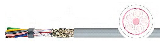Кабель гибкий ELITRONIC-CY LIYCY 3X0,34 экранированный (в оплетке), цветная маркировка жил, ПВХ, серый Кабель гибкий ELITRONIC-CY LIYCY 3X0,34 экранированный (в оплетке), цветная маркировка жил, ПВХ, серый