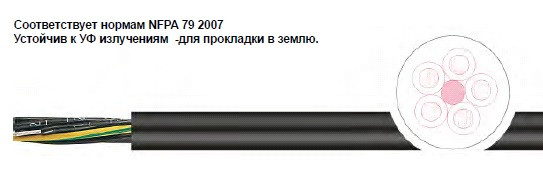 Кабель контрольный 2-NORM TRAY+UV DB TC-ER MTW UL/CSA 4G6 (AWG10), 0,6/1 Кв, повышенная маслоустойчивость, универсальный, черный