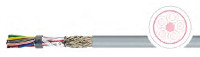 Кабель гибкий ELITRONIC-CY LIYCY 4X0,5 экранированный (в оплетке), цветная маркировка жил, ПВХ, серый